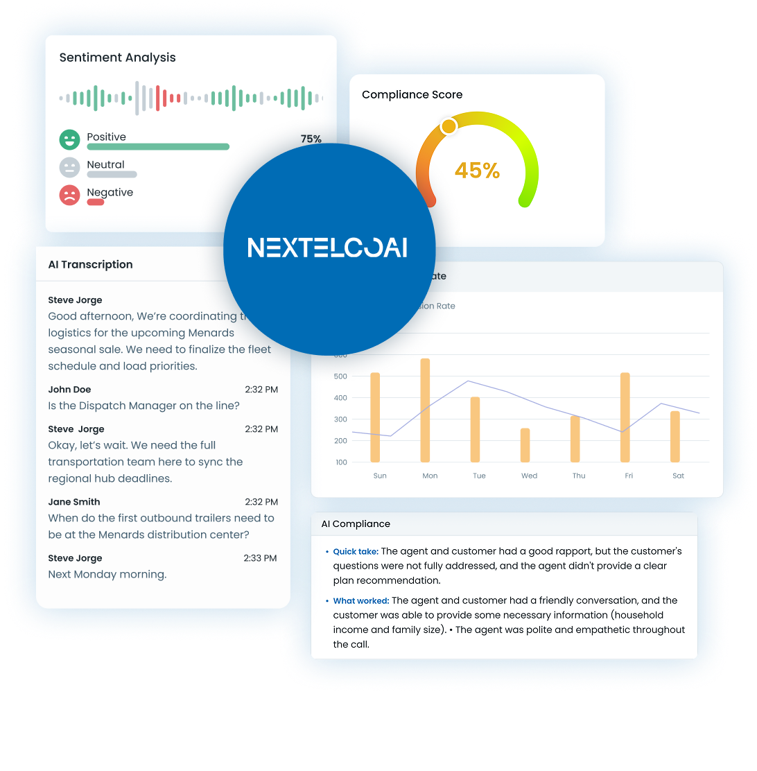 NextelcoAI Slide 1
