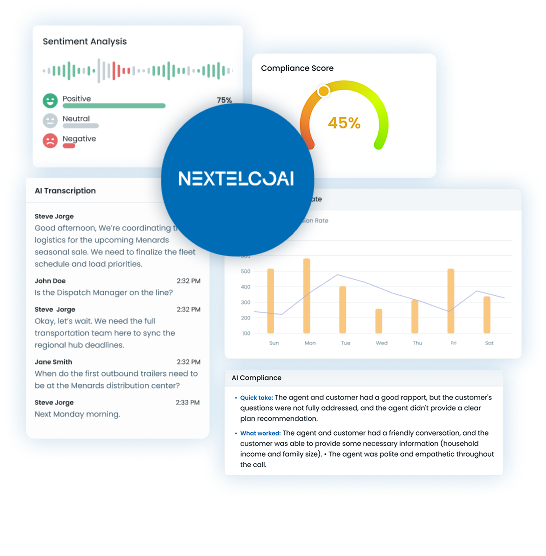 NextelcoAI Slide 1