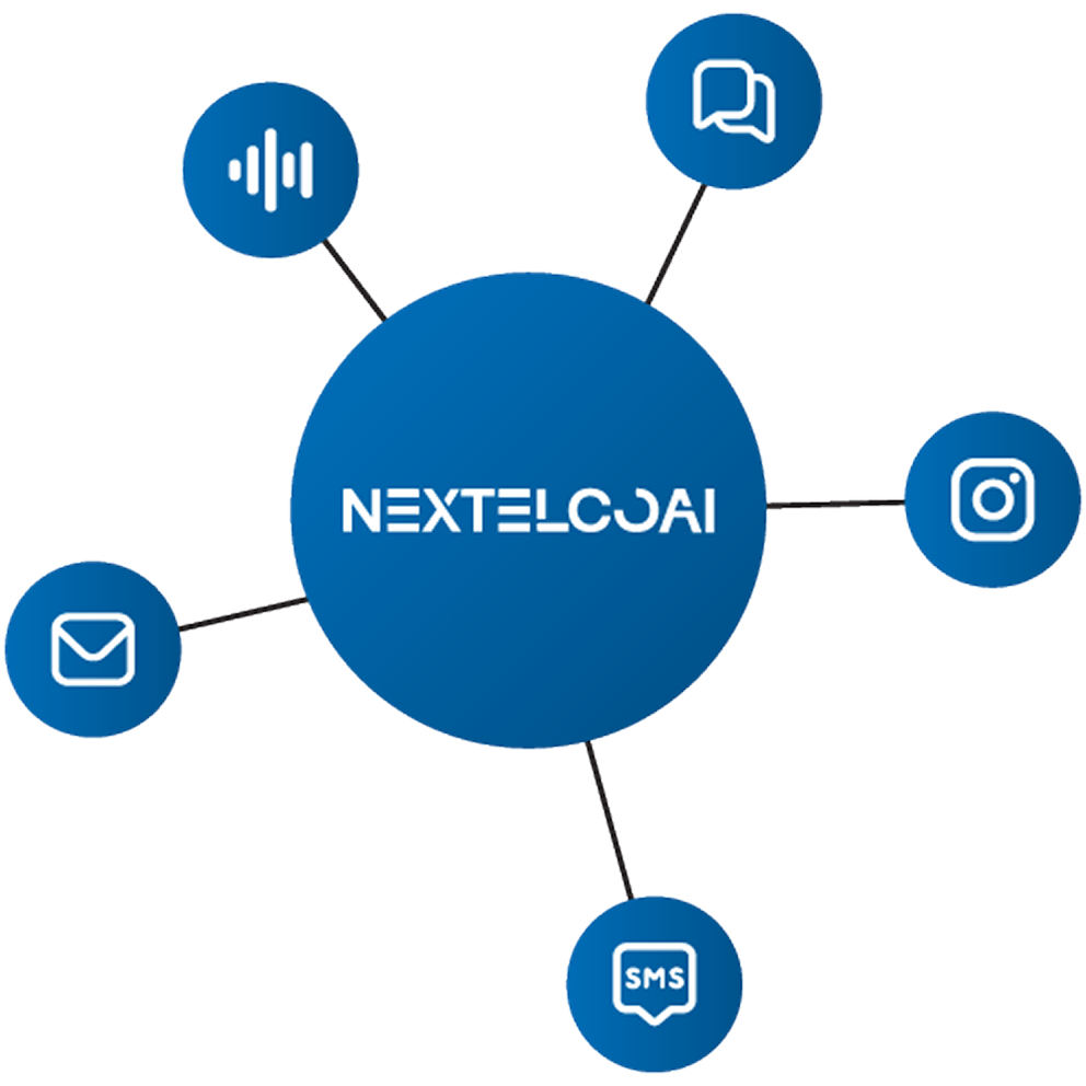 NextelcoAI Slide 3